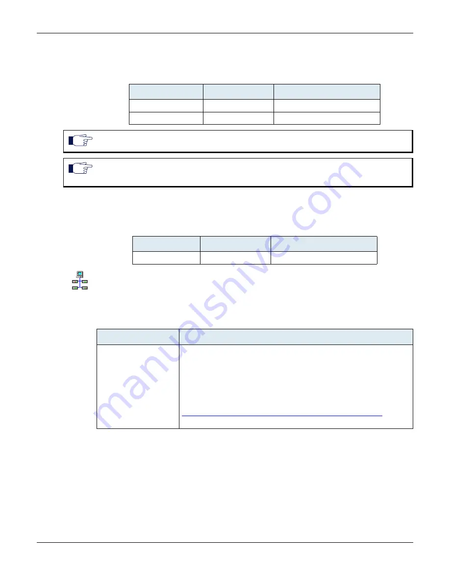 Media5 Mediatrix 4104 Reference Manual Download Page 167