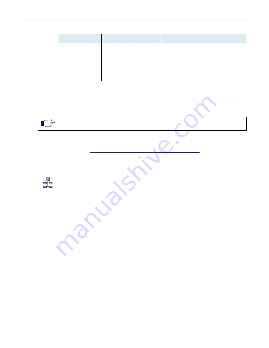 Media5 Mediatrix 4104 Reference Manual Download Page 221