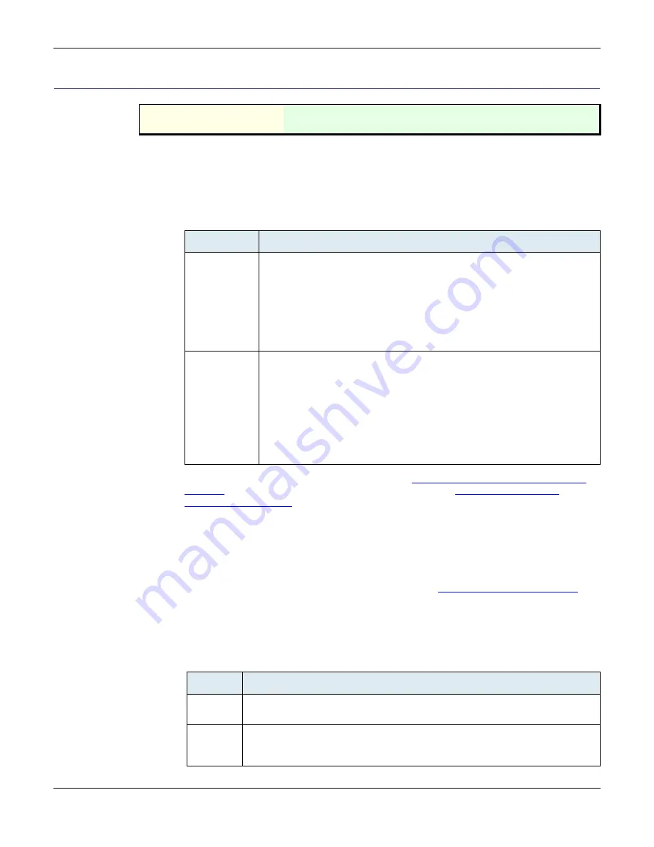 Media5 Mediatrix 4104 Reference Manual Download Page 304