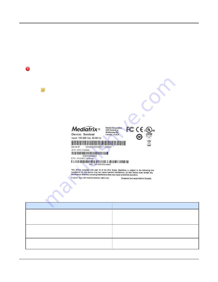 Media5 Mediatrix Sentinel Hardware Installation Manual Download Page 26