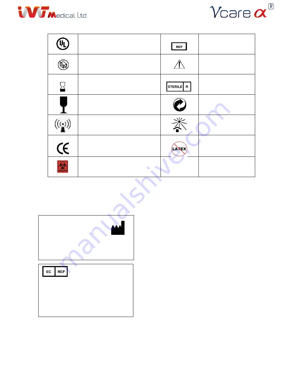 Medical Vcare a Series User Manual Download Page 60