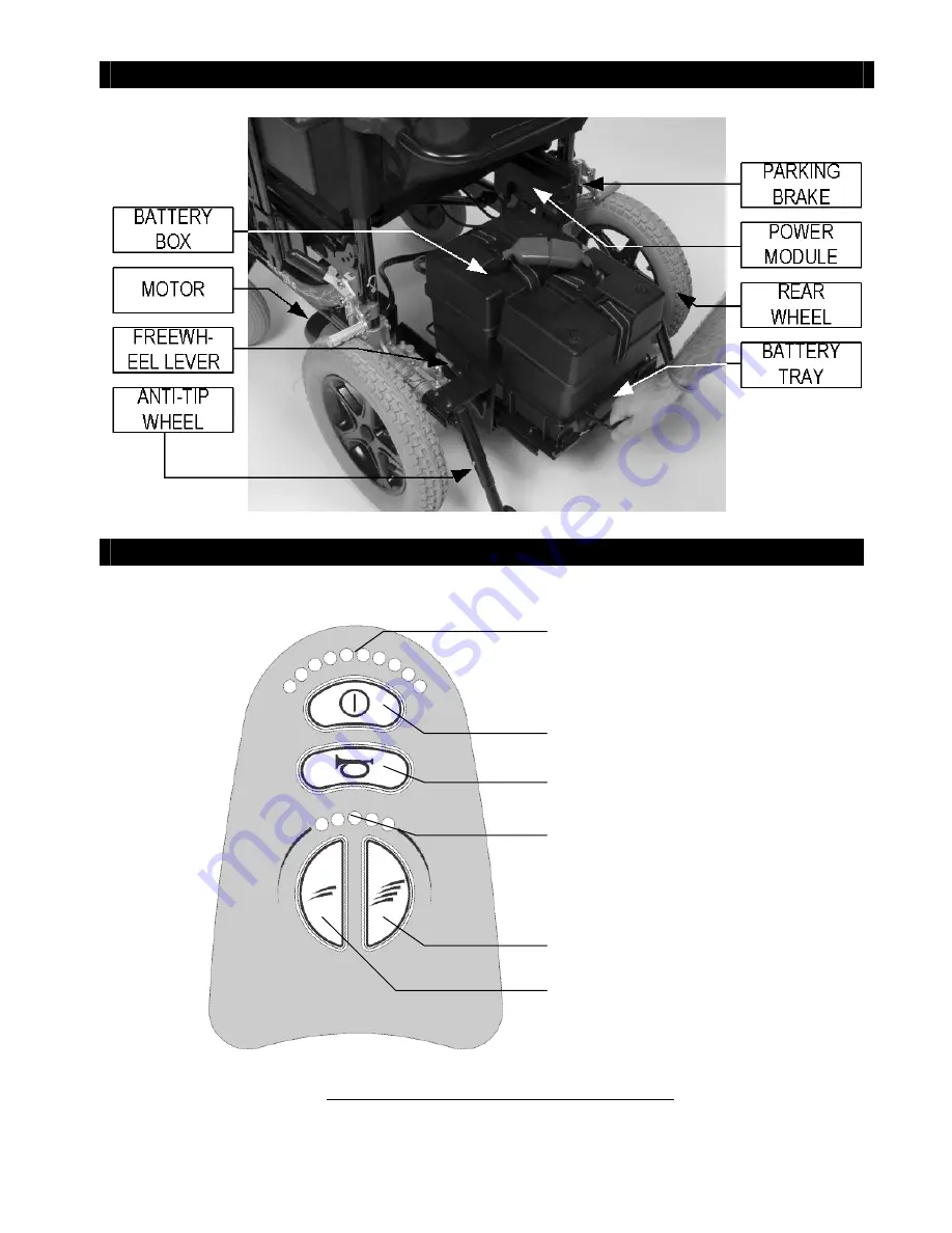 Medicare Technology ENIGMA ENERGI+ Owner'S Handbook Manual Download Page 7