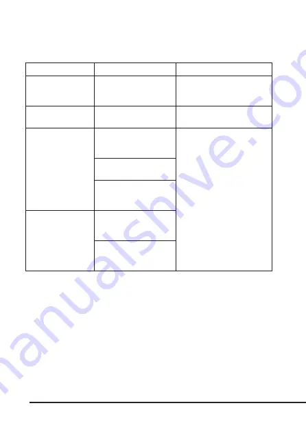 MEDICINALIS 20191028SZ261 Manual Download Page 22