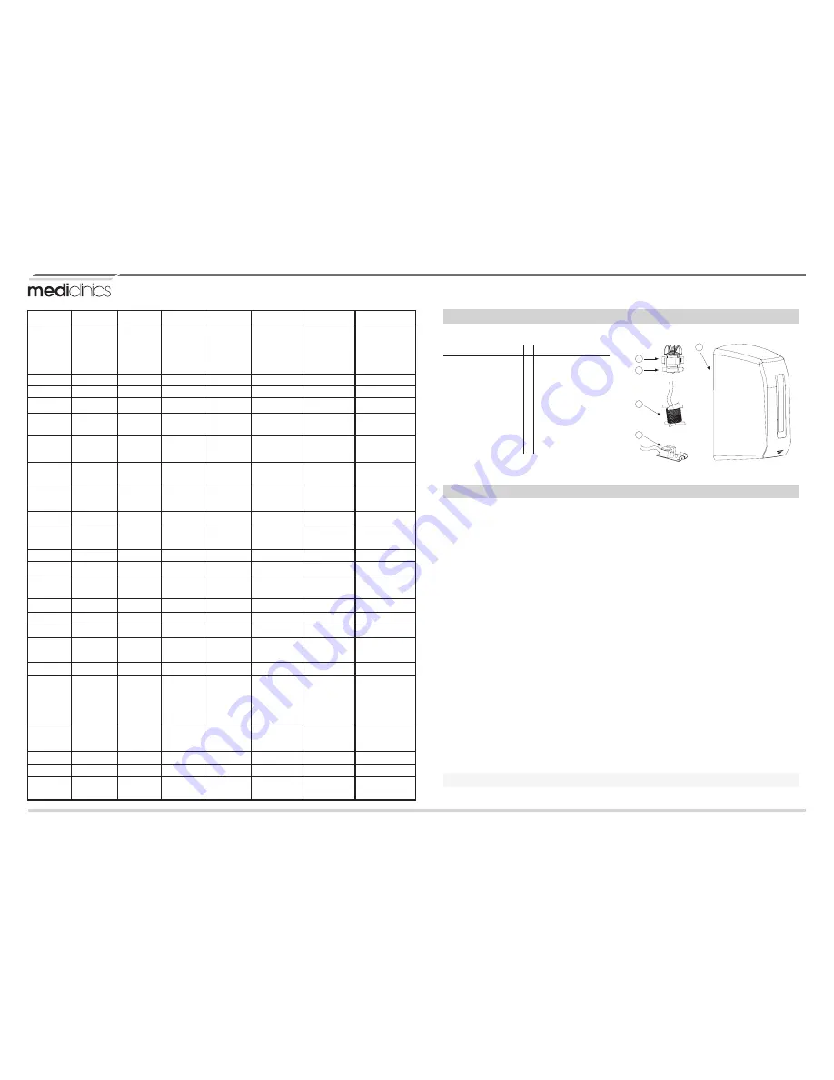 Mediclinics M04A Installation And Operation Instructions Manual Download Page 7