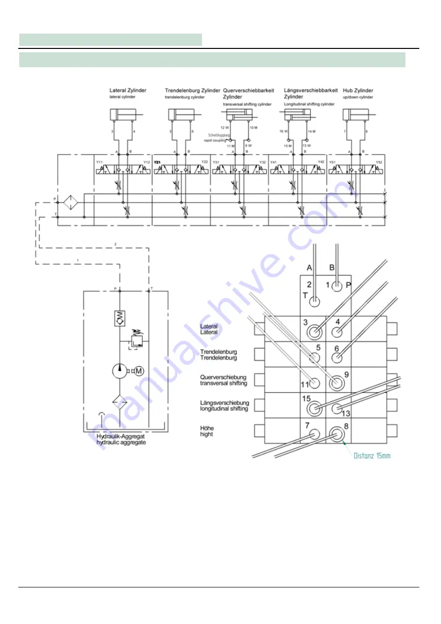 Medifa 8000 Series Service Manual Download Page 36