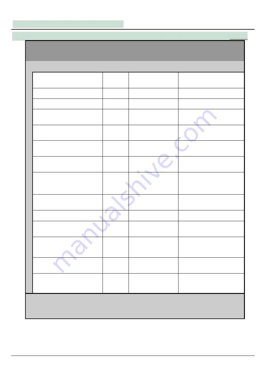 Medifa 8000 Series Service Manual Download Page 44