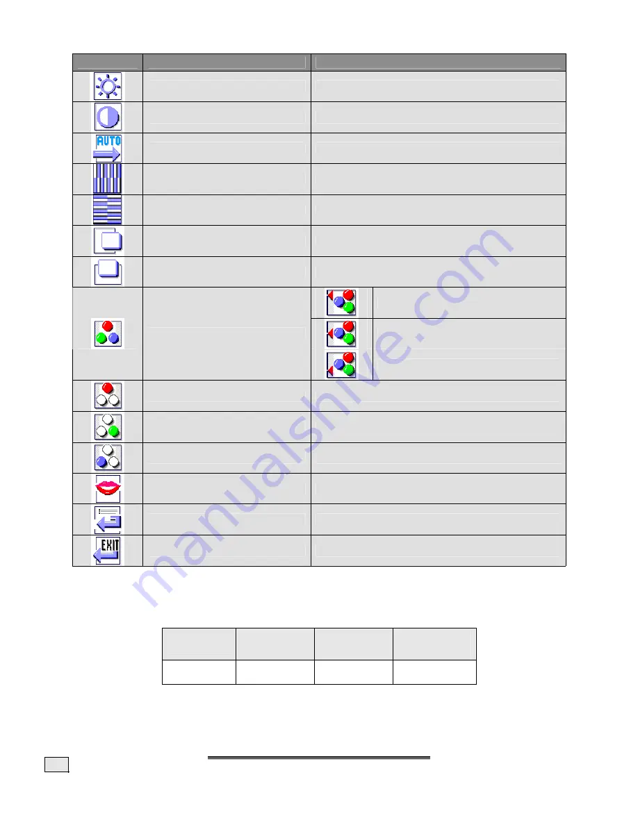 Medion 15 inch LCD COLOR MONITOR Operating Instructions Manual Download Page 16