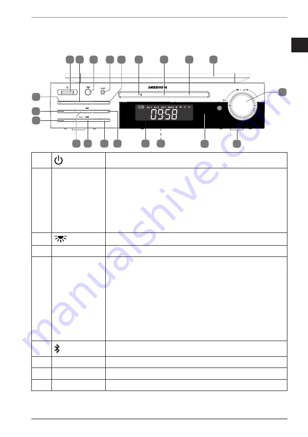 Medion LIFE E66567 User Manual Download Page 54