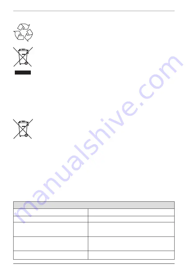 Medion LIFE E66567 Скачать руководство пользователя страница 73