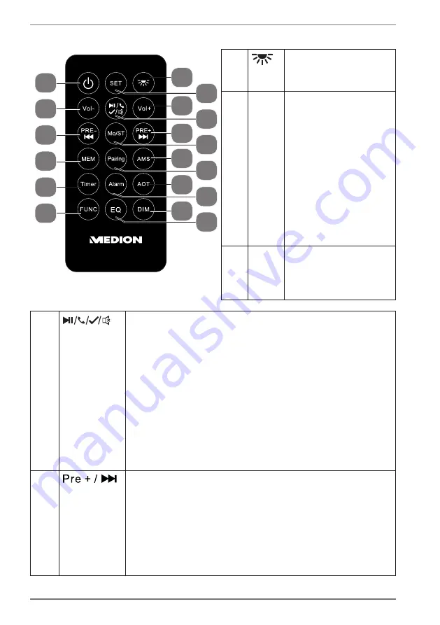 Medion LIFE E66567 User Manual Download Page 171