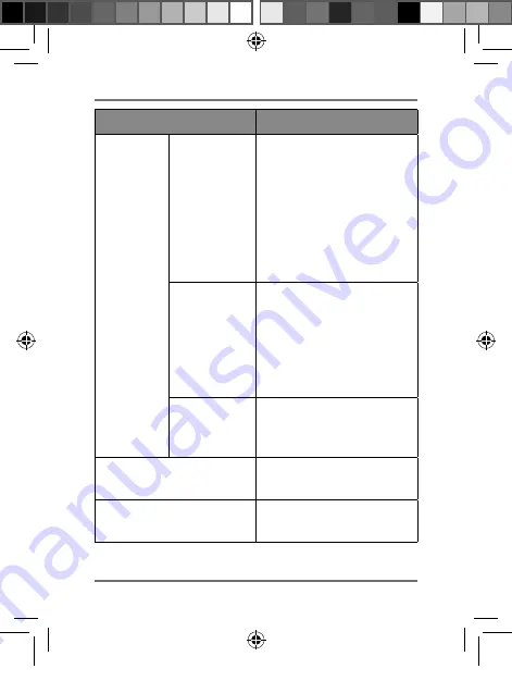 Medion LIFE MD 43954 User Manual Download Page 139