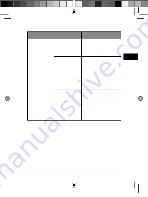 Medion LIFE MD 43954 User Manual Download Page 196