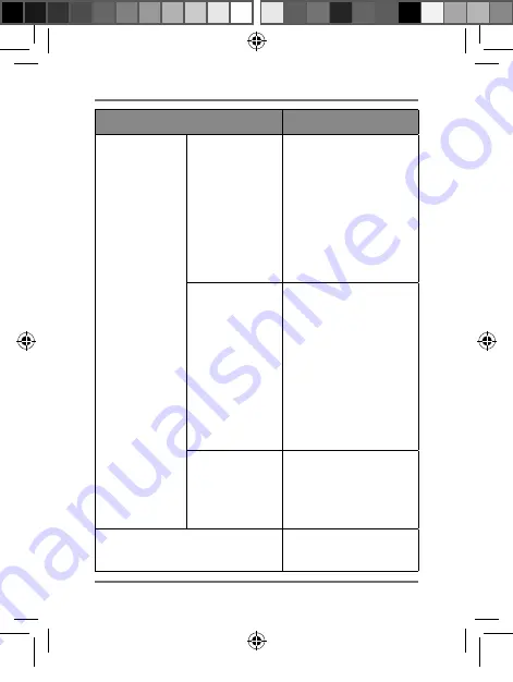 Medion LIFE MD 43954 User Manual Download Page 197