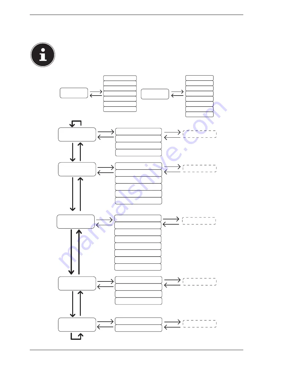 Medion LIFE P85023 Скачать руководство пользователя страница 61