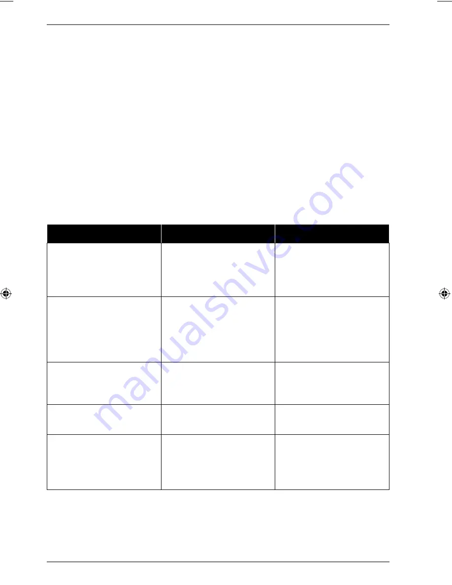 Medion MD 17495 User Manual Download Page 121