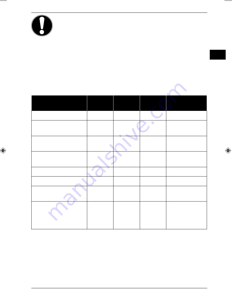 Medion MD 17495 User Manual Download Page 142