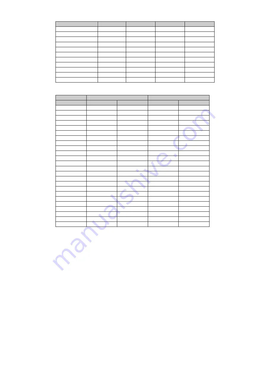 Medion MD 24285 Скачать руководство пользователя страница 54