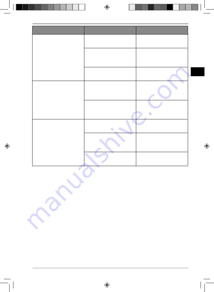 Medion MD 44100 Скачать руководство пользователя страница 264