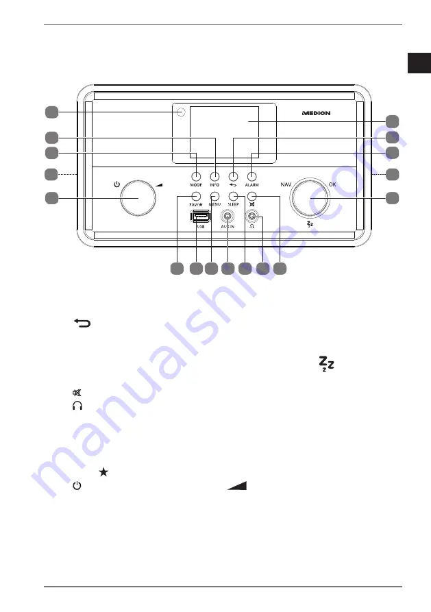 Medion MD 88069 User Manual Download Page 84