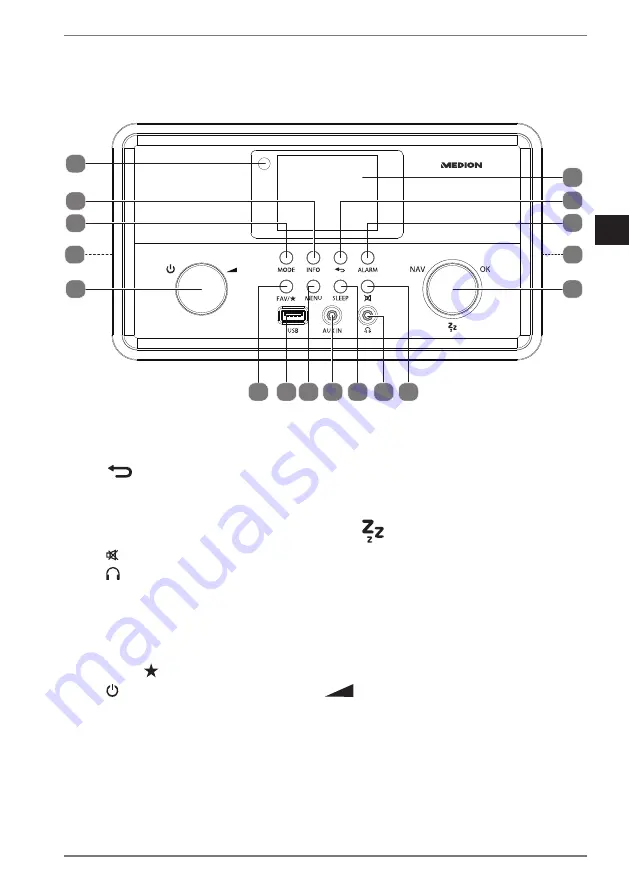 Medion MD 88069 User Manual Download Page 328