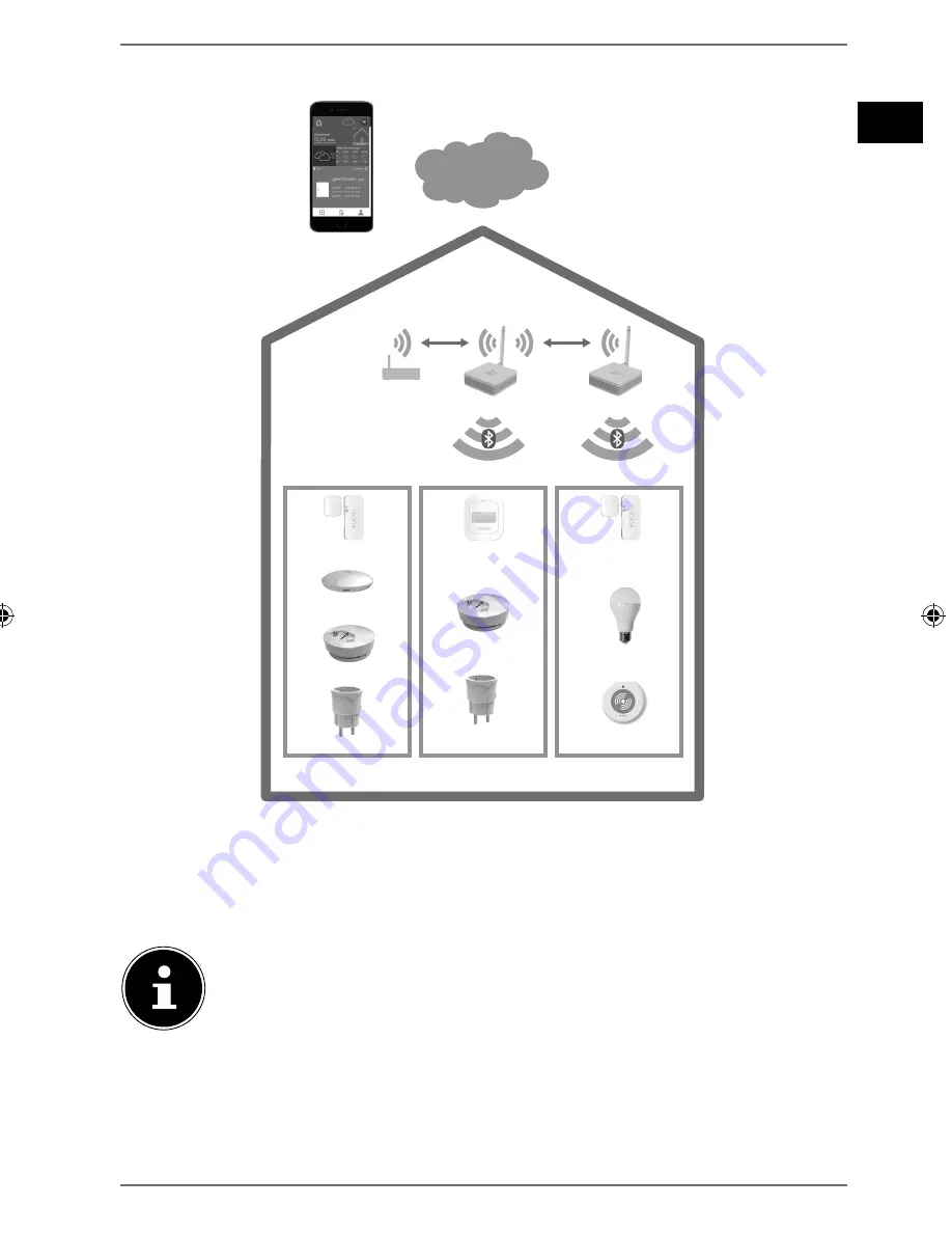 Medion P84755 User Manual Download Page 54