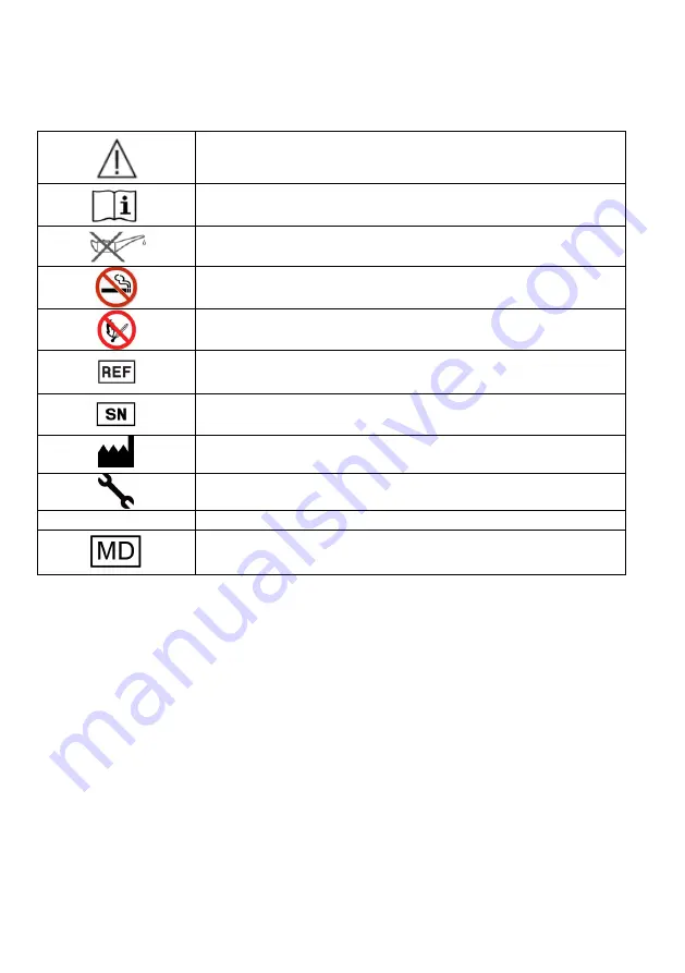 Meditech microVENT Classic Operating Manual Download Page 4