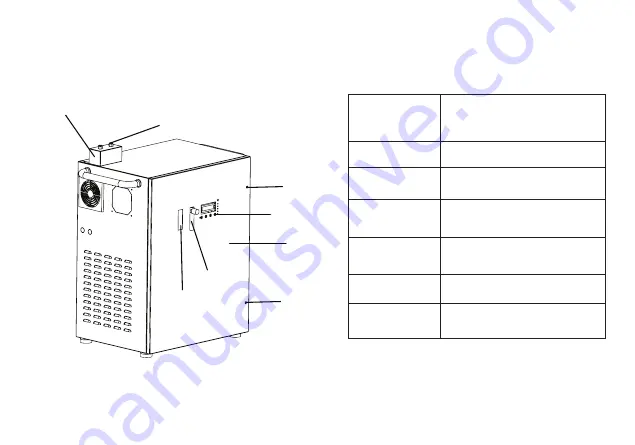 MedKlinn PRO AS1000D User Manual Download Page 5