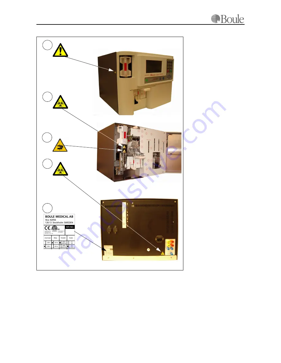 Medonic CA530 User Manual Download Page 12