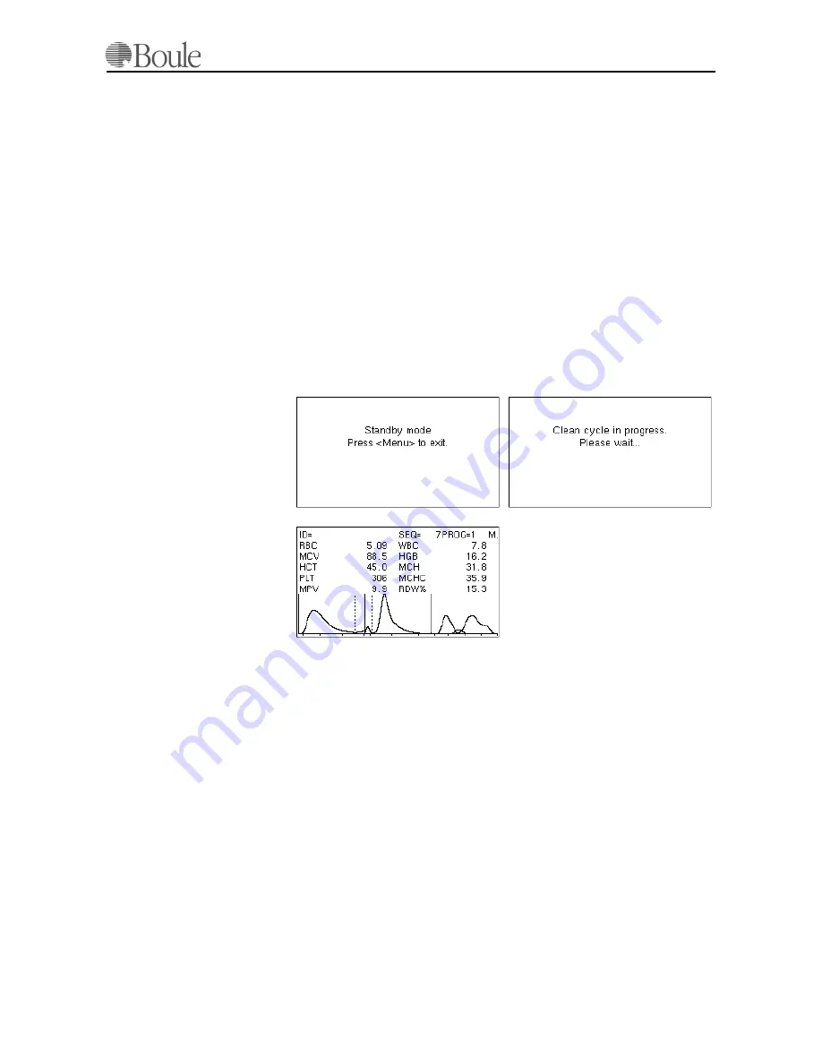 Medonic CA530 User Manual Download Page 53