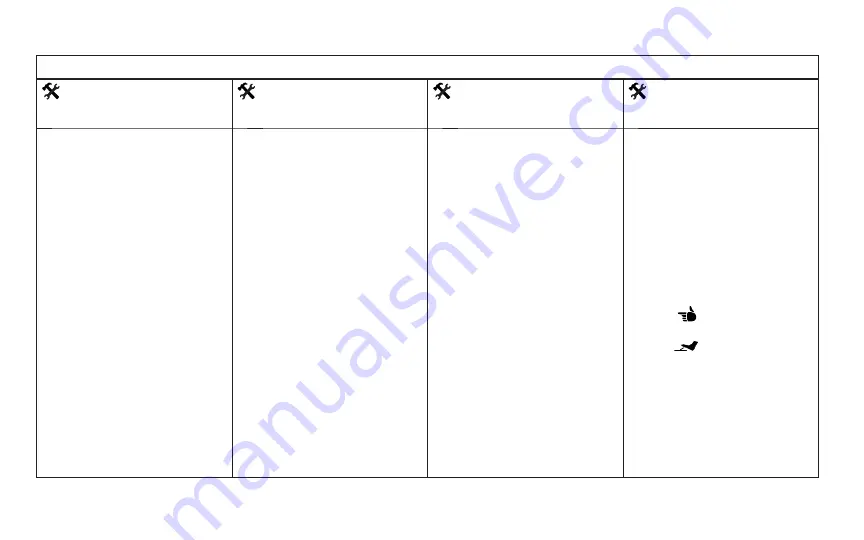 Medtronic MIDAS REX LEGEND GOLD Preventive Maintenance/Service Manual Download Page 6