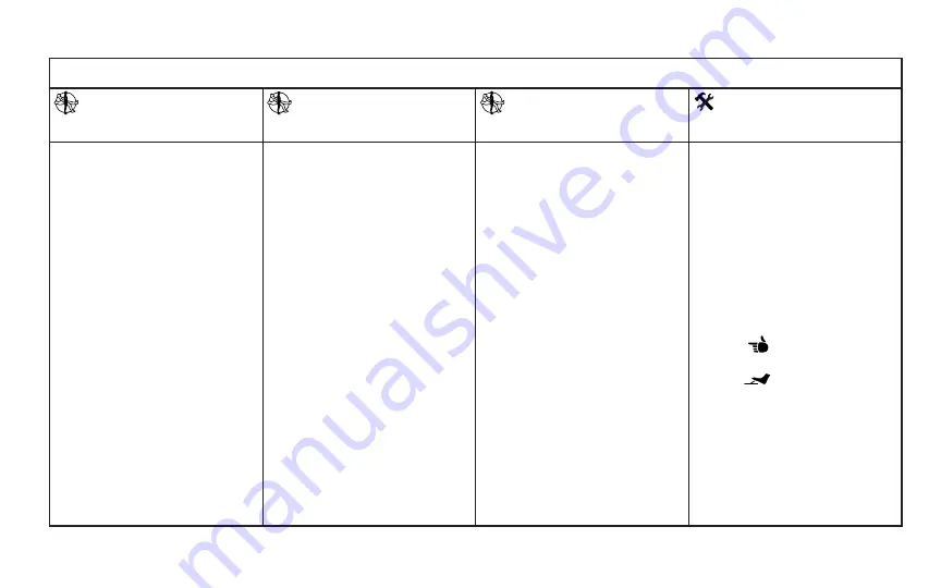 Medtronic MIDAS REX LEGEND GOLD Preventive Maintenance/Service Manual Download Page 17