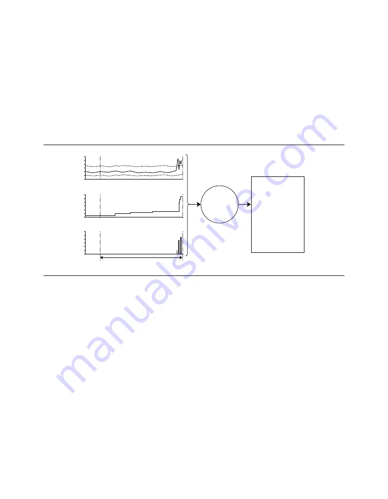 Medtronic PROTECTA XT DR D314DRG Clinician Manual Download Page 142