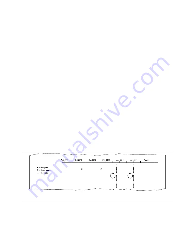 Medtronic PROTECTA XT DR D314DRG Clinician Manual Download Page 156