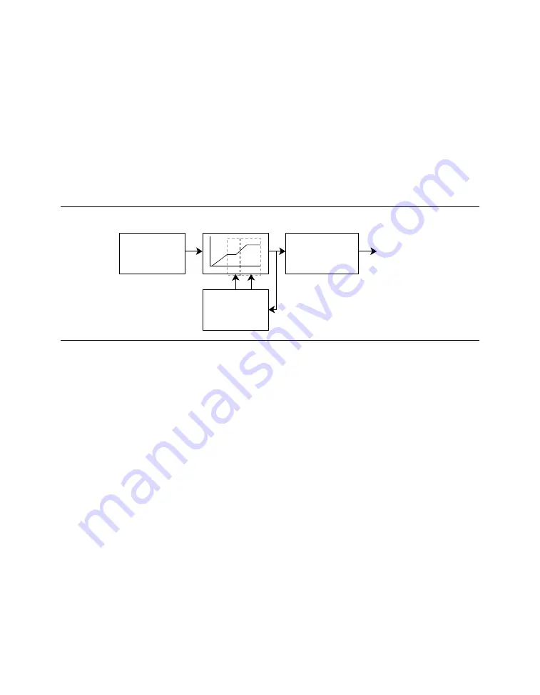 Medtronic PROTECTA XT DR D314DRG Скачать руководство пользователя страница 231