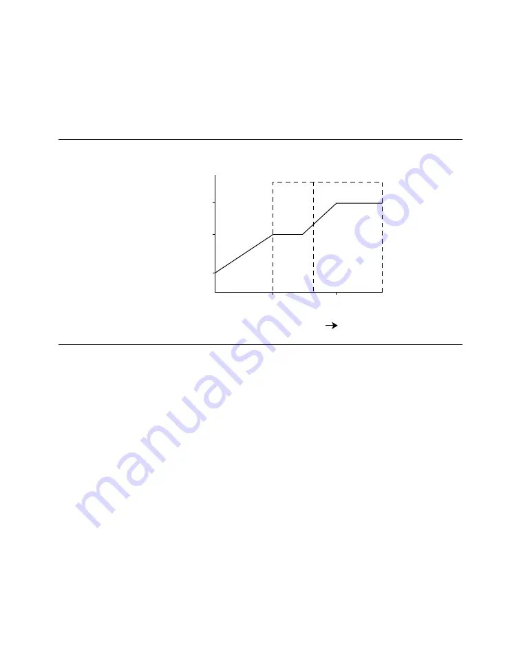 Medtronic PROTECTA XT DR D314DRG Clinician Manual Download Page 232