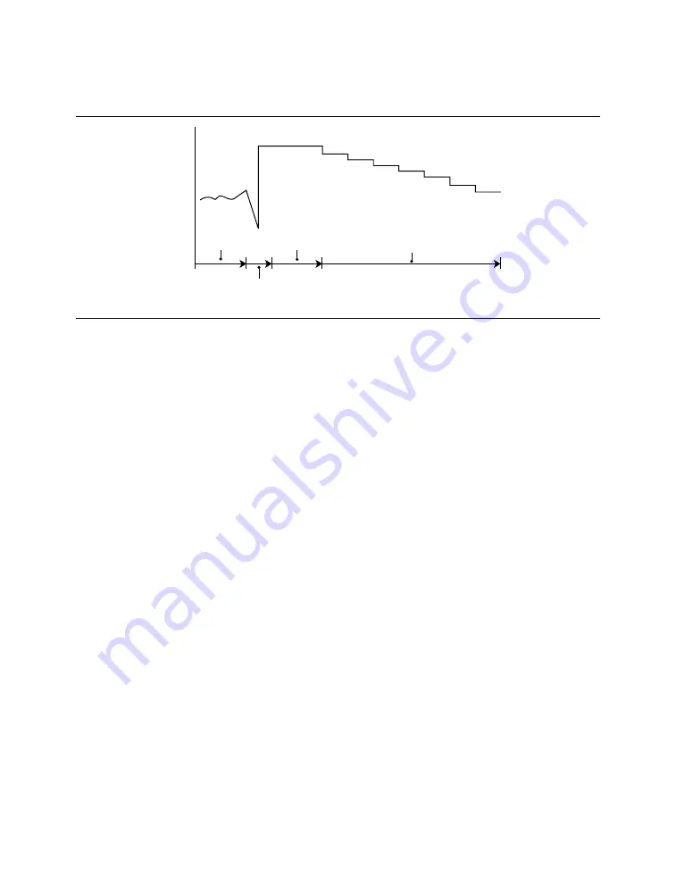 Medtronic PROTECTA XT DR D314DRG Скачать руководство пользователя страница 257