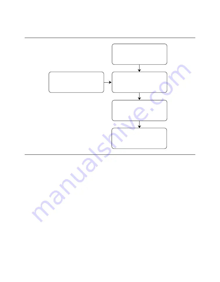 Medtronic PROTECTA XT DR D314DRG Скачать руководство пользователя страница 415