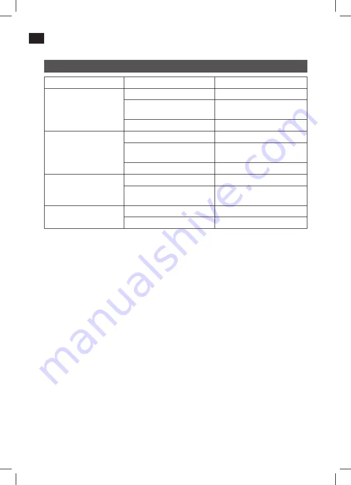 Meec tools 011043 Operating Instructions Manual Download Page 22