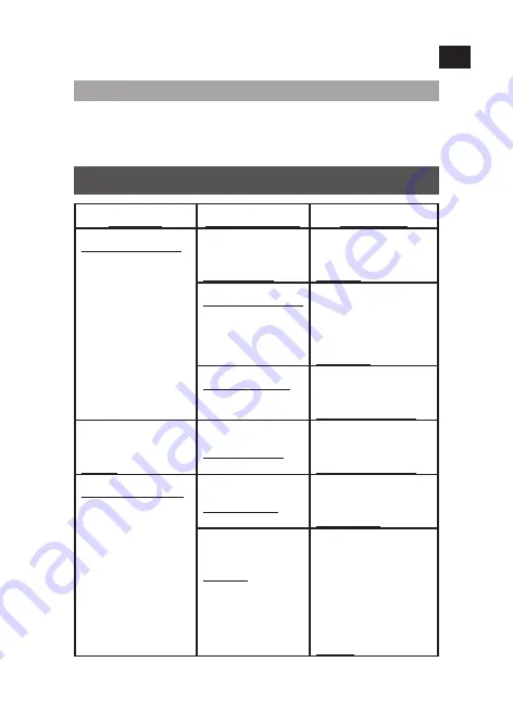 Meec tools 019199 Operating Instructions Manual Download Page 79