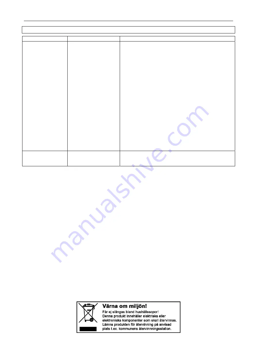 Meec tools 071-036 Скачать руководство пользователя страница 10