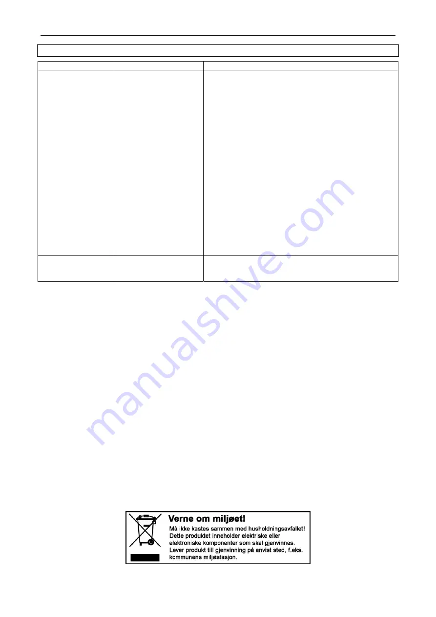 Meec tools 071-036 Скачать руководство пользователя страница 19