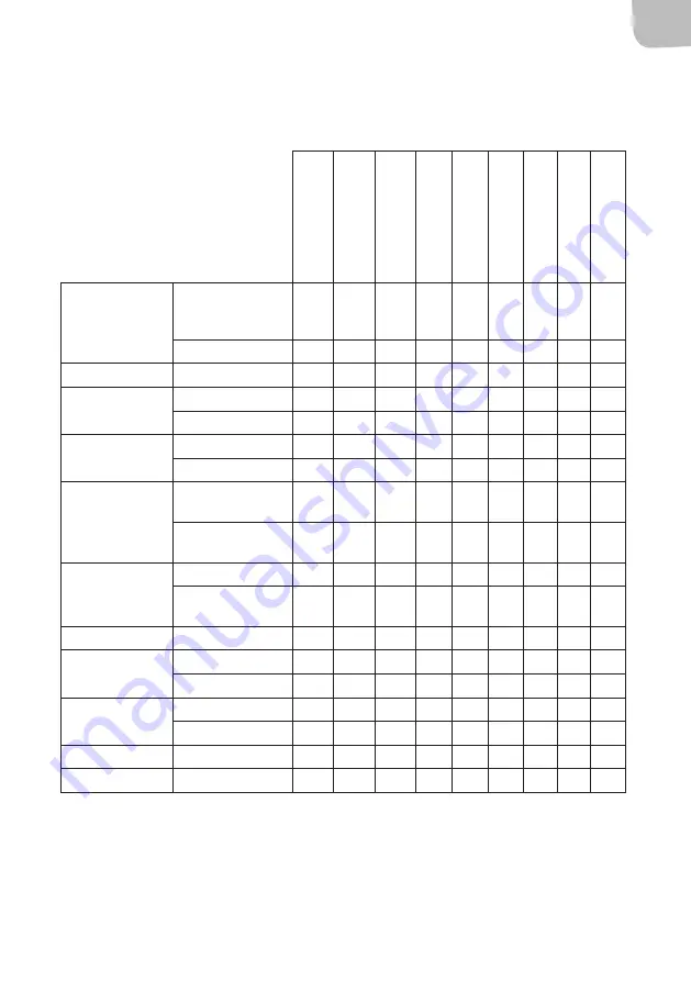 Meec tools 721-343 Скачать руководство пользователя страница 25