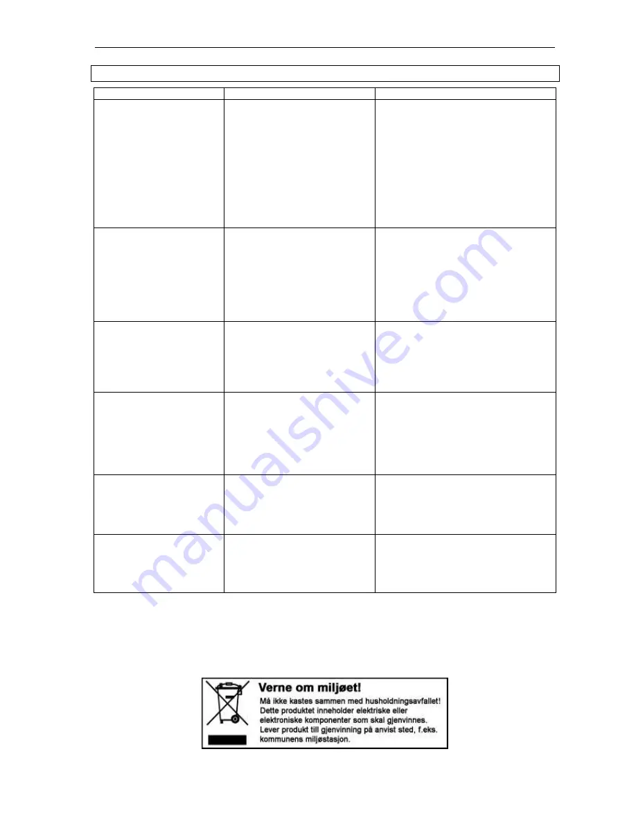 Meec tools 723-092 Operating Instructions Manual Download Page 17