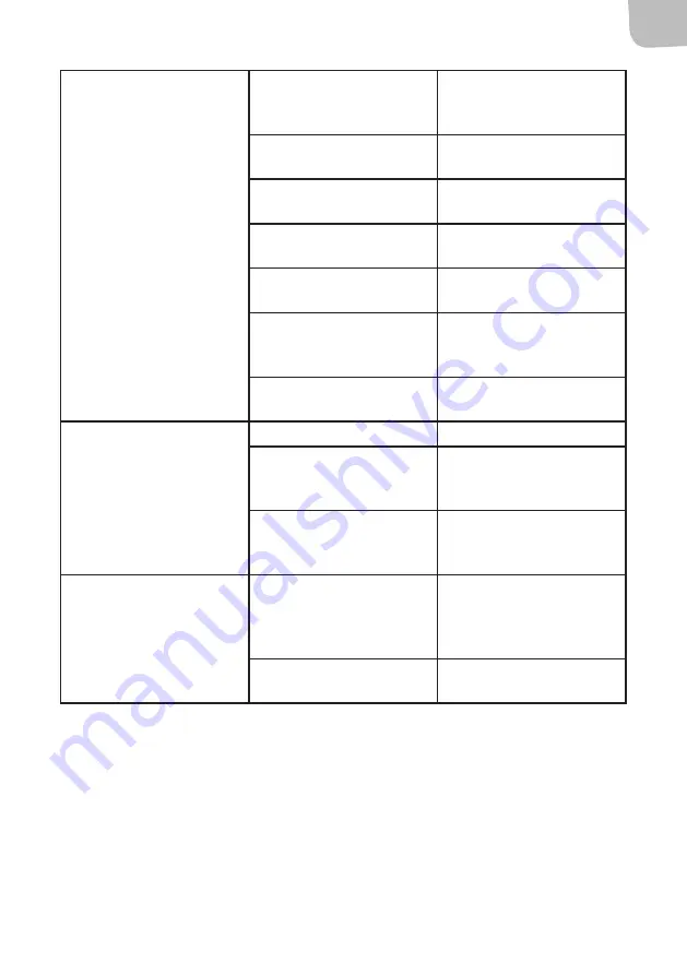 Meec tools 731-108 User Instructions Download Page 21