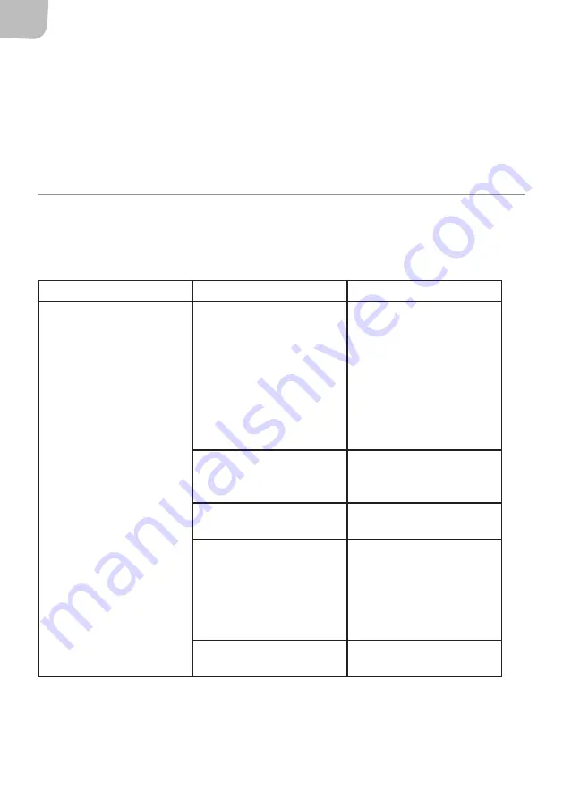 Meec tools 731-108 User Instructions Download Page 28