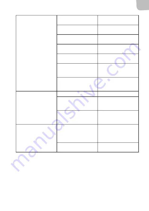 Meec tools 731-110 User Instructions Download Page 21