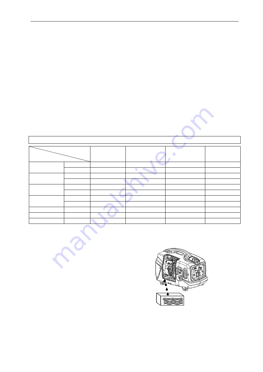 Meec tools 740-034 Operating Instructions Manual Download Page 21