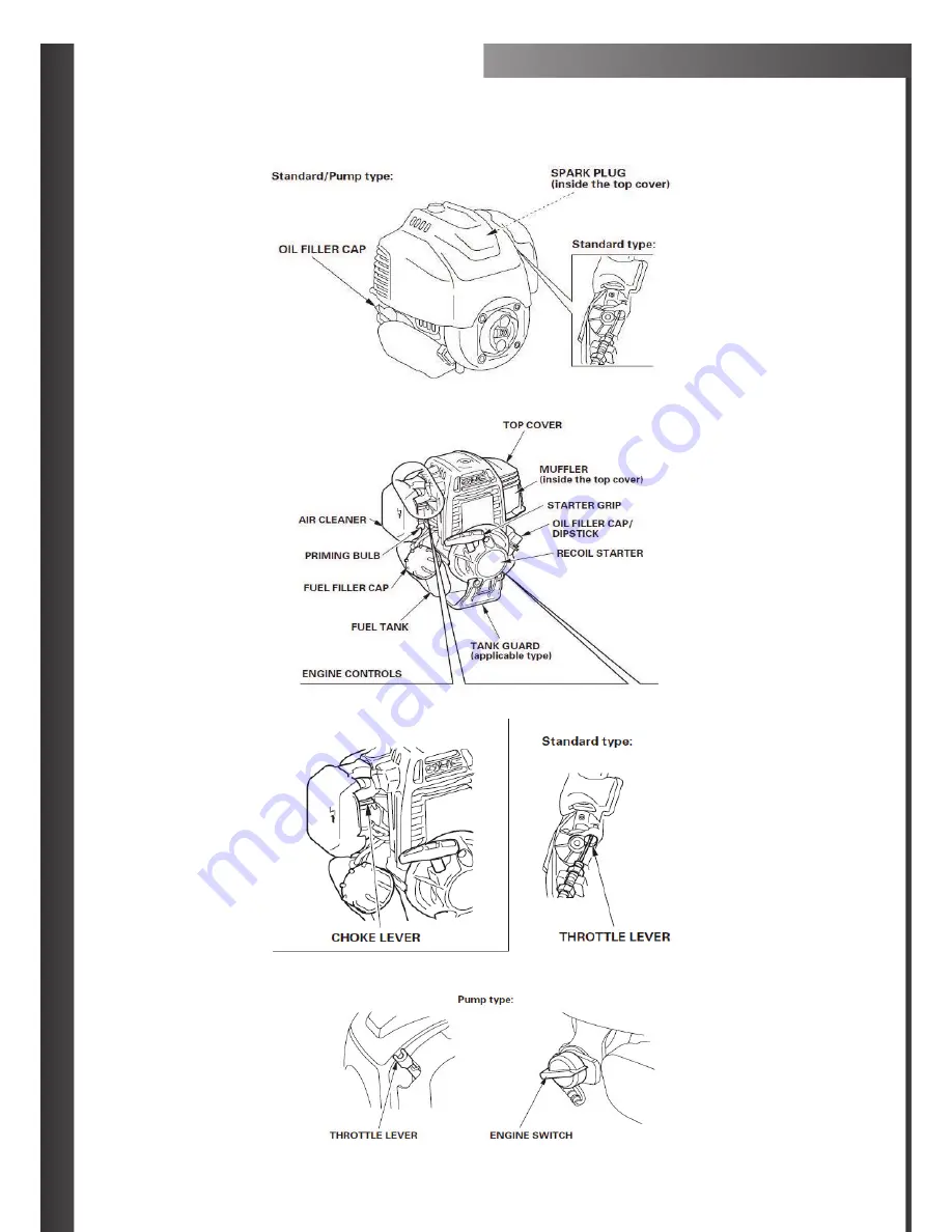 Mega Machine GX35 User Manual Download Page 7