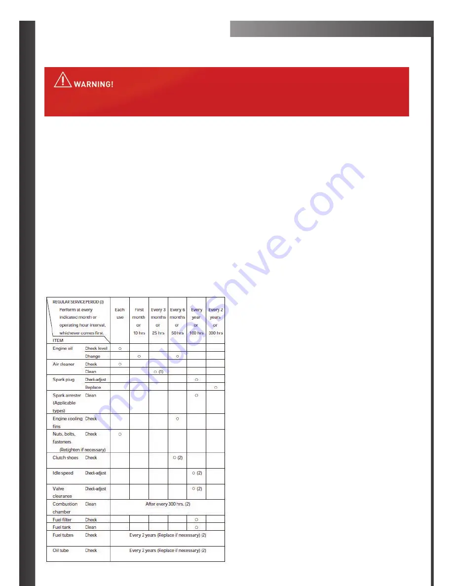 Mega Machine GX35 User Manual Download Page 14