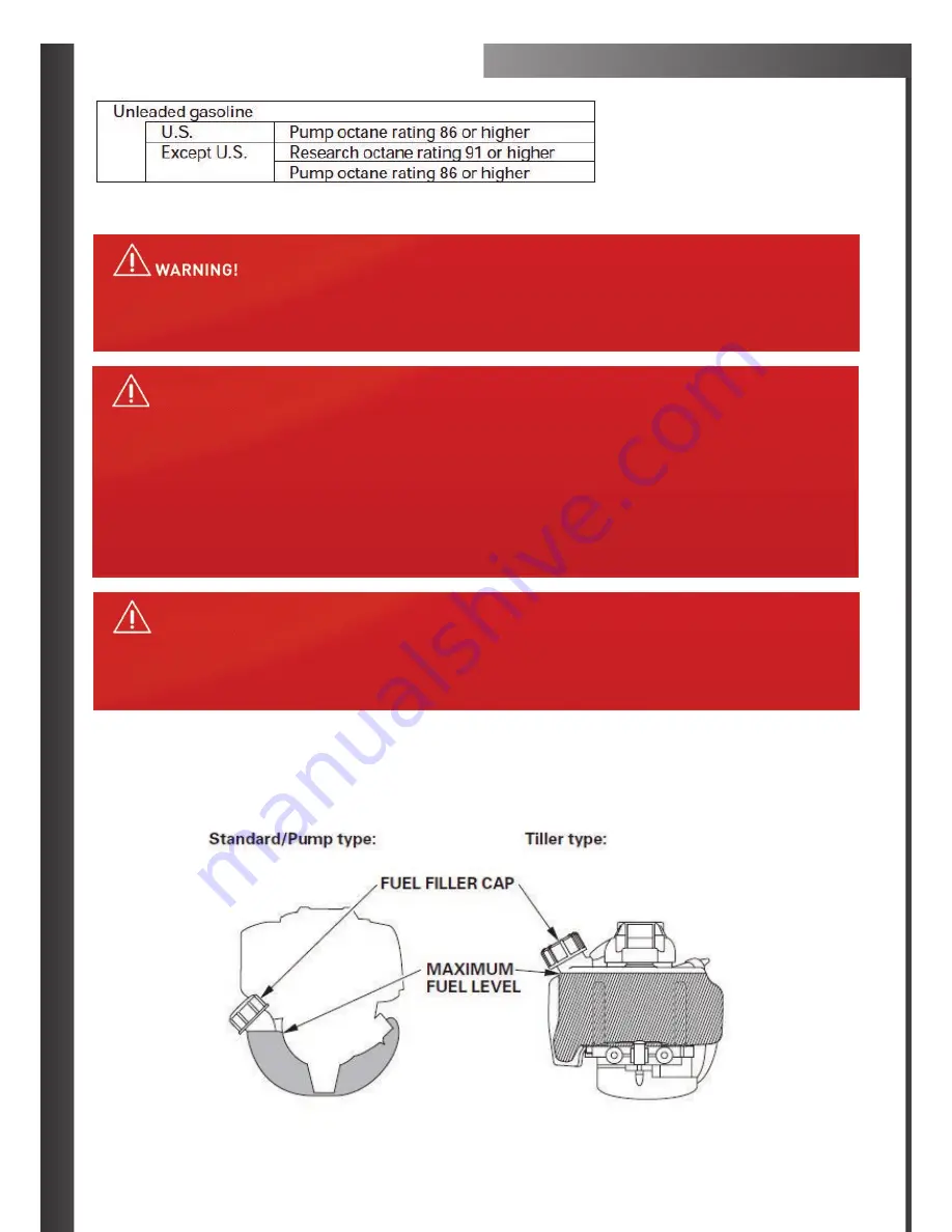 Mega Machine GX35 User Manual Download Page 15